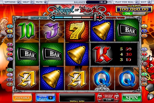 Spielen Sie Party Line Slot online ohne Download