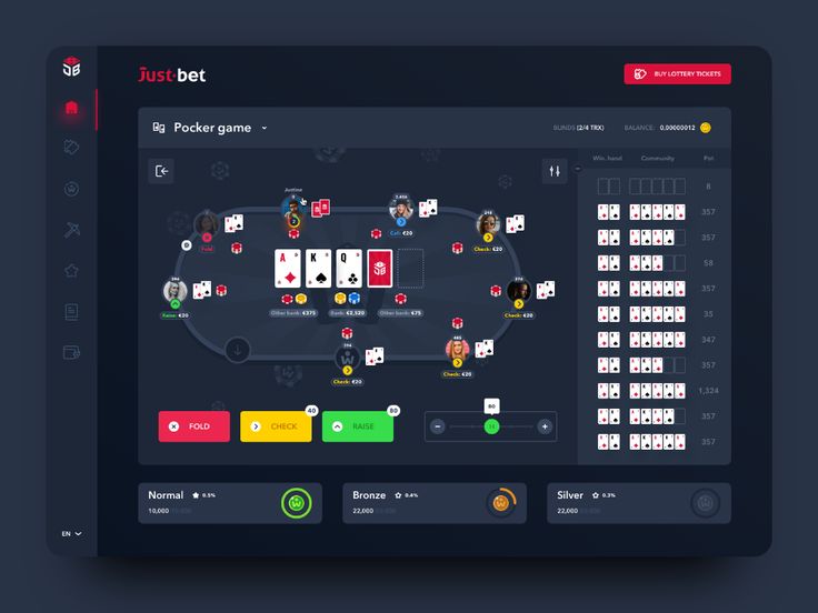 Casino Rizk Mobile