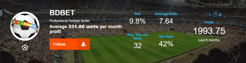 motogp australia location